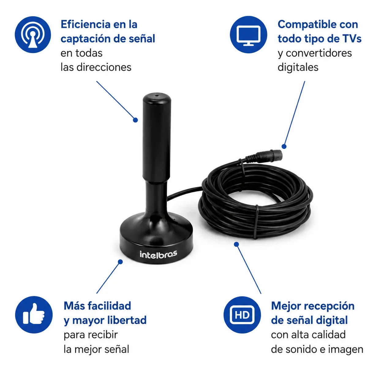 Antena De TV Magnética Portátil TvMax™ [TRANSMITE TODOS LOS CANALES EN FULL HD 4K]